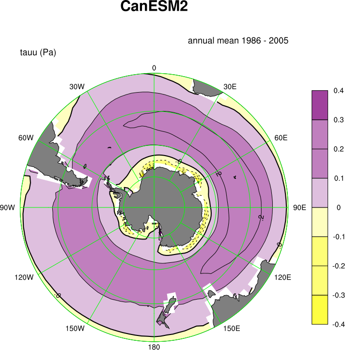 _images/Fig1_polar-contour_tauu_1986-2005.png