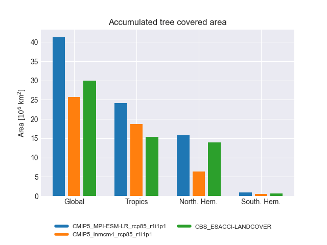 _images/area_treeFrac.png
