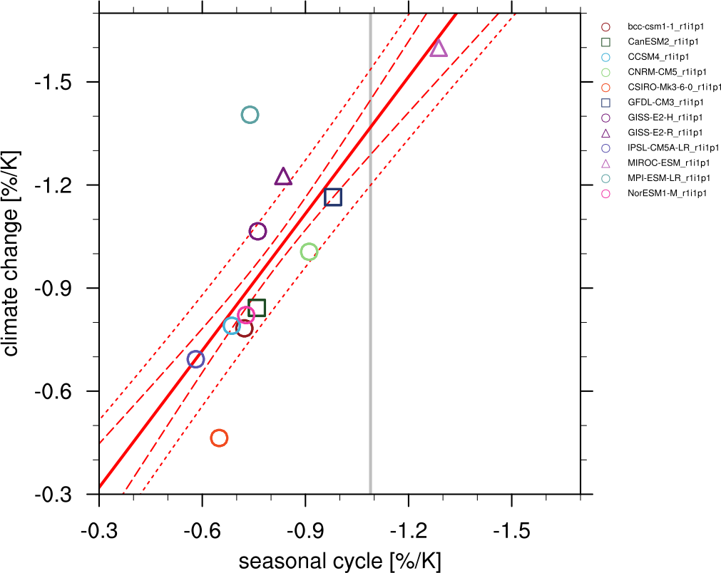 _images/fig-9-45a.png