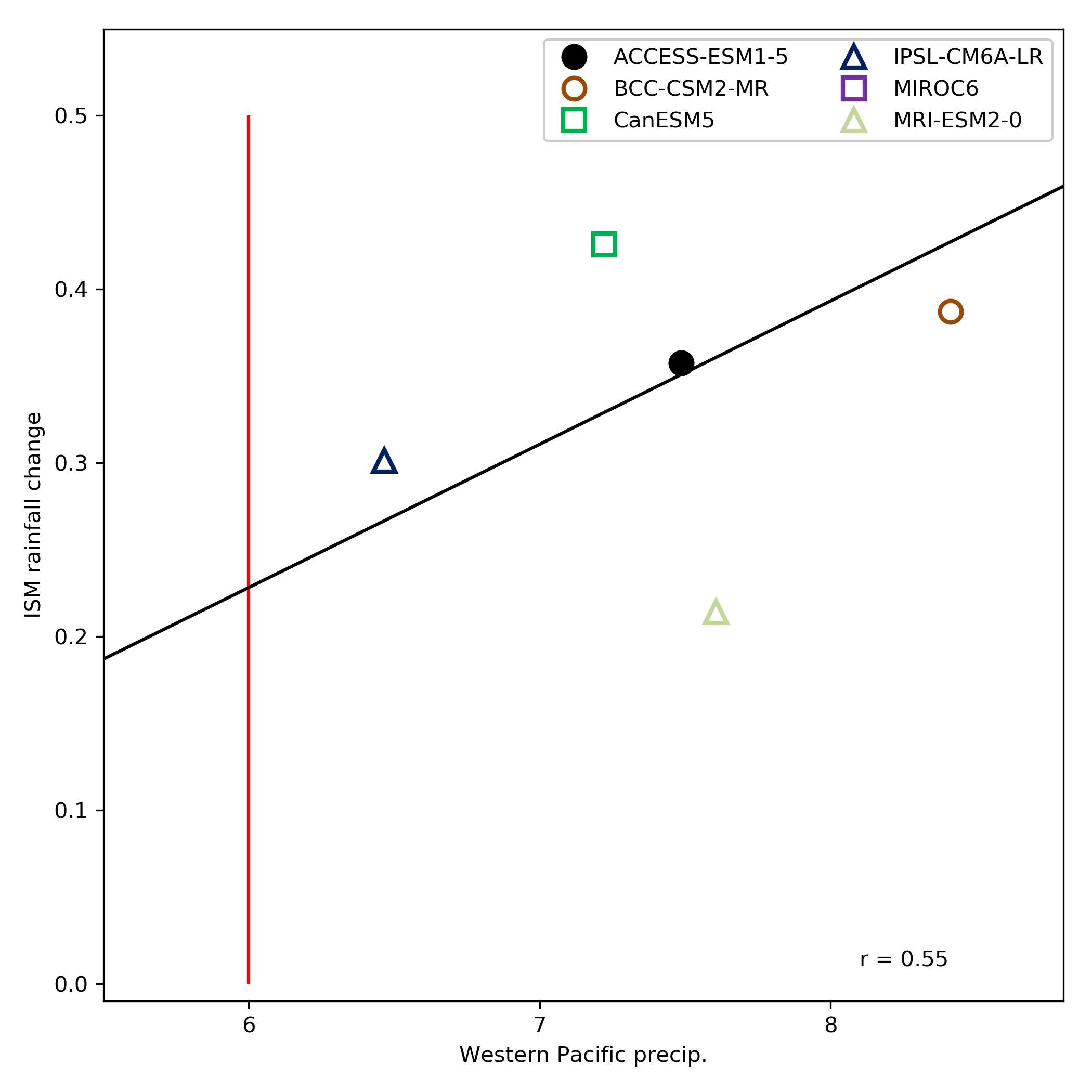 _images/li17natcc_fig2a.png